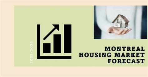 montreal housing market trends